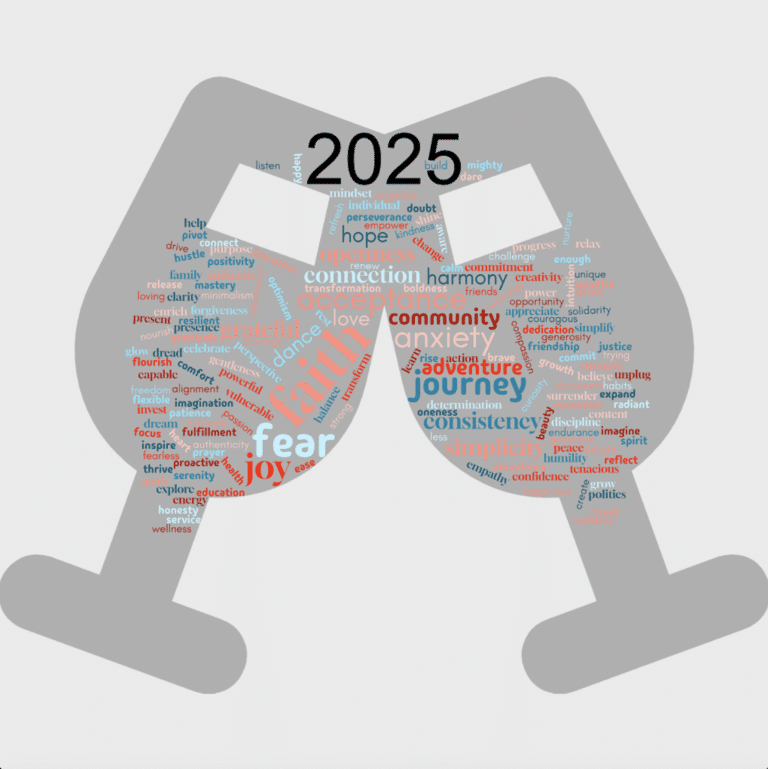 word cloud with options for one word for 2025